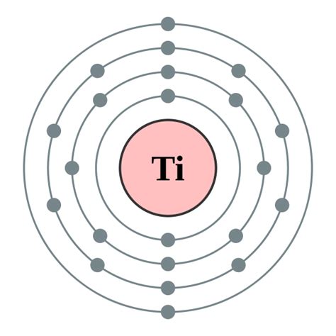 valence electrons titanium|Titanium Valence Electrons .